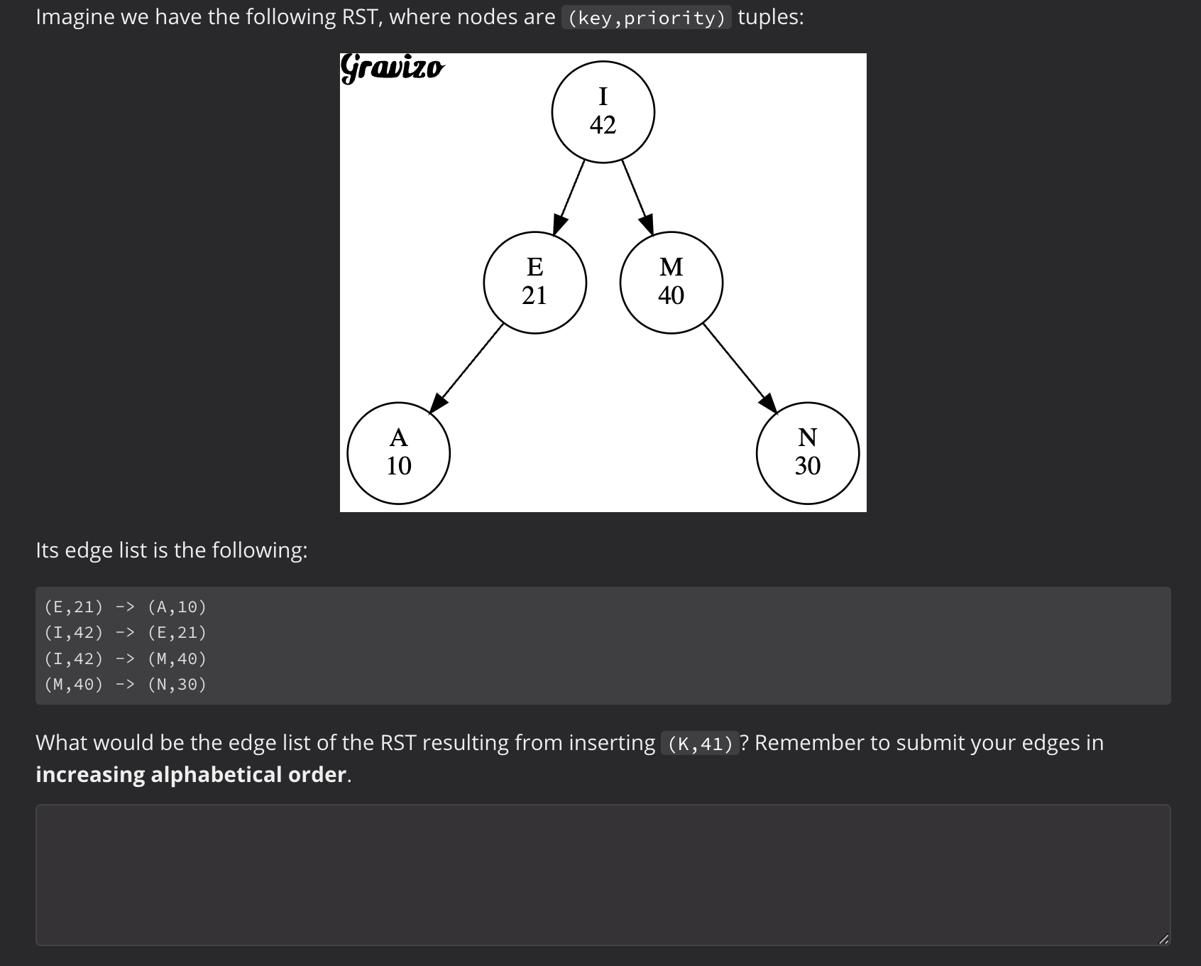 Solved Imagine we have the following RST, where nodes are | Chegg.com