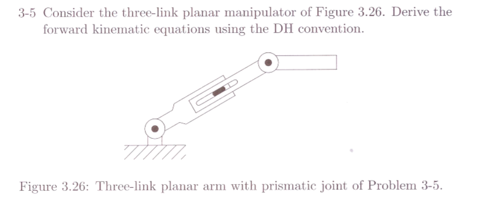 Solved 3-5 Consider the three-link planar manipulator of | Chegg.com