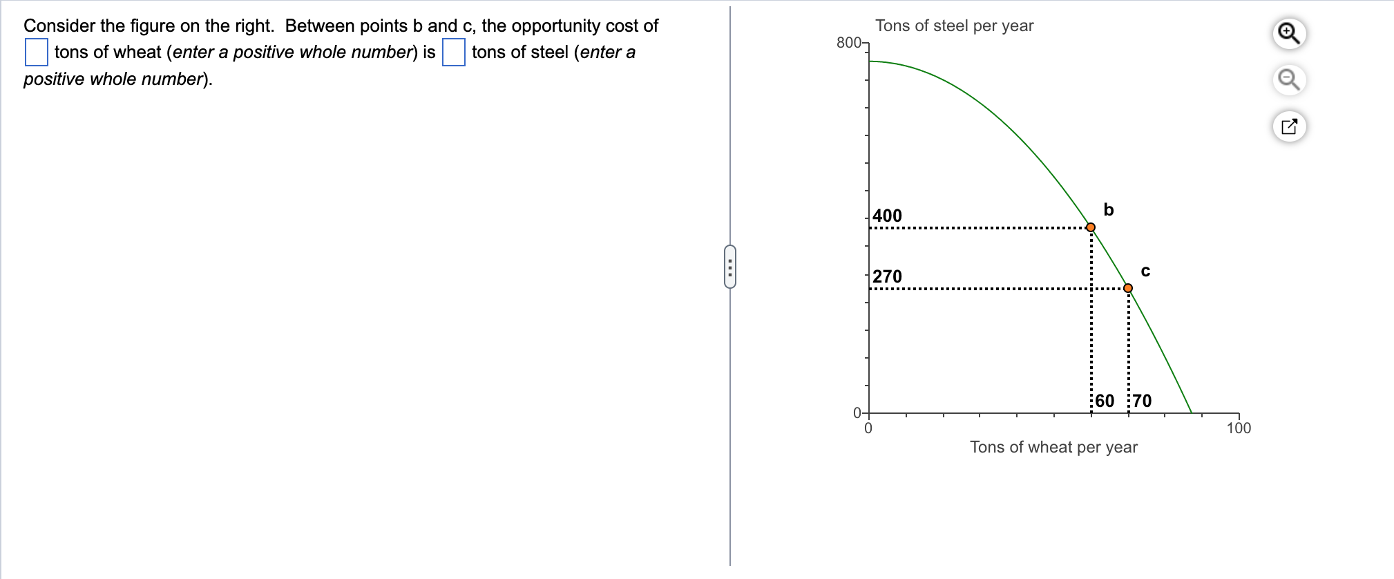 Solved Consider the figure on the right. Between points b | Chegg.com