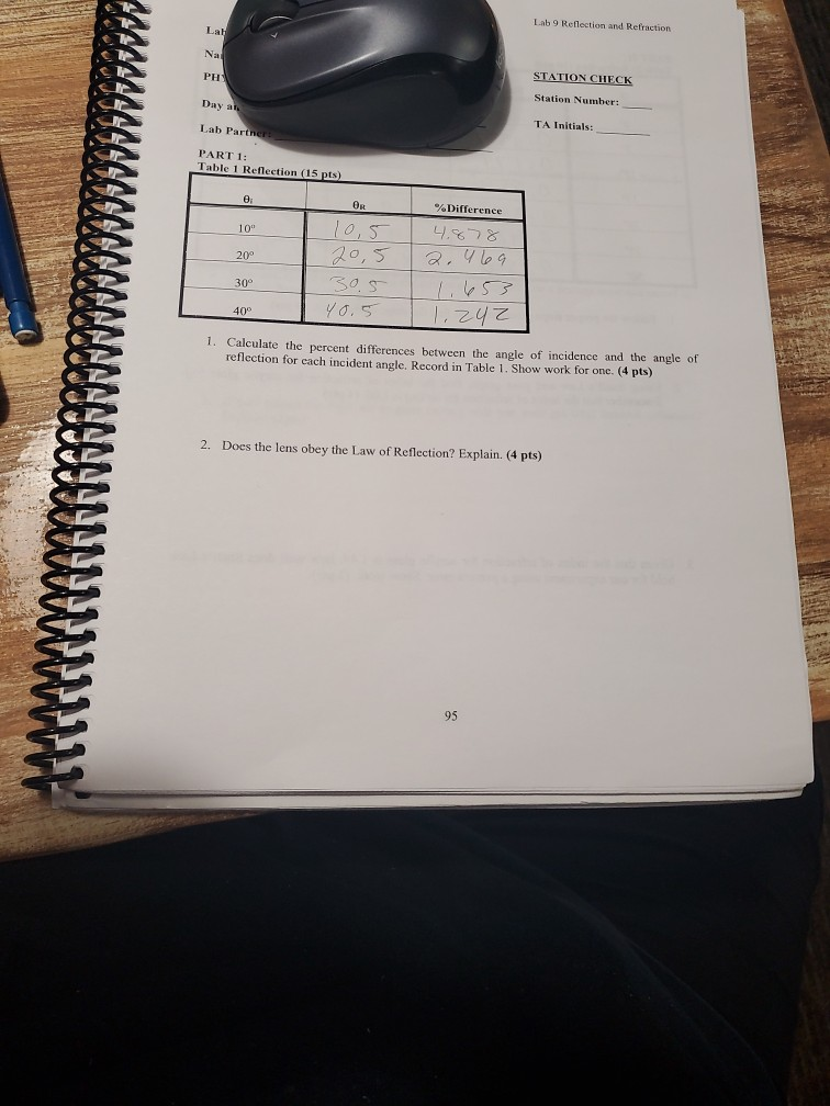Solved Lab 9 Reflection and Refraction Lab Nat PH STATION