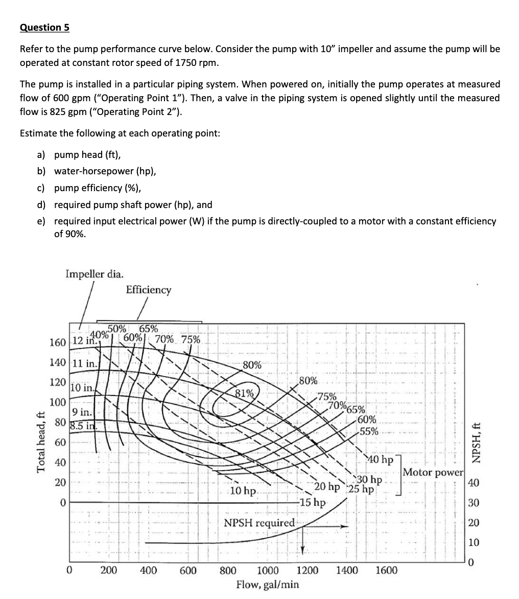 solved-question-1-a-heat-recovery-ventilator-operates-with-chegg