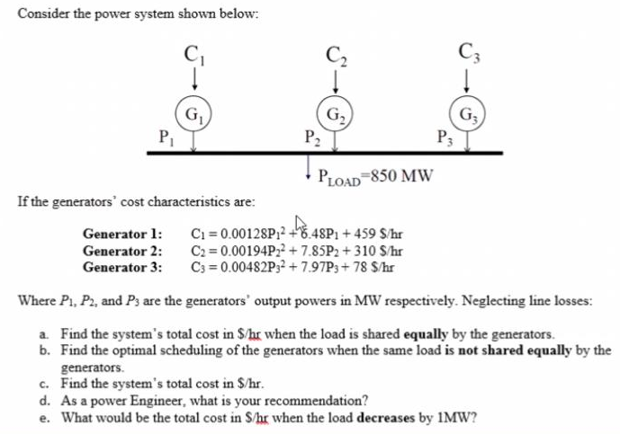 Solved Consider The Power System Shown Below: C C2 CZ G PL | Chegg.com