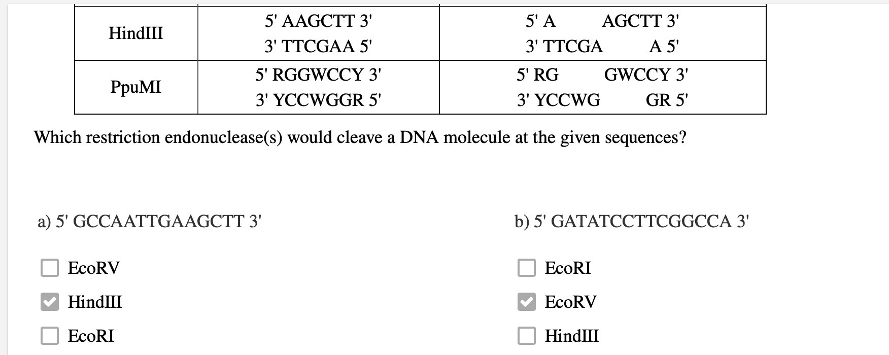 Solved Table Restriction Endonuclease Recognition Site, 58% OFF