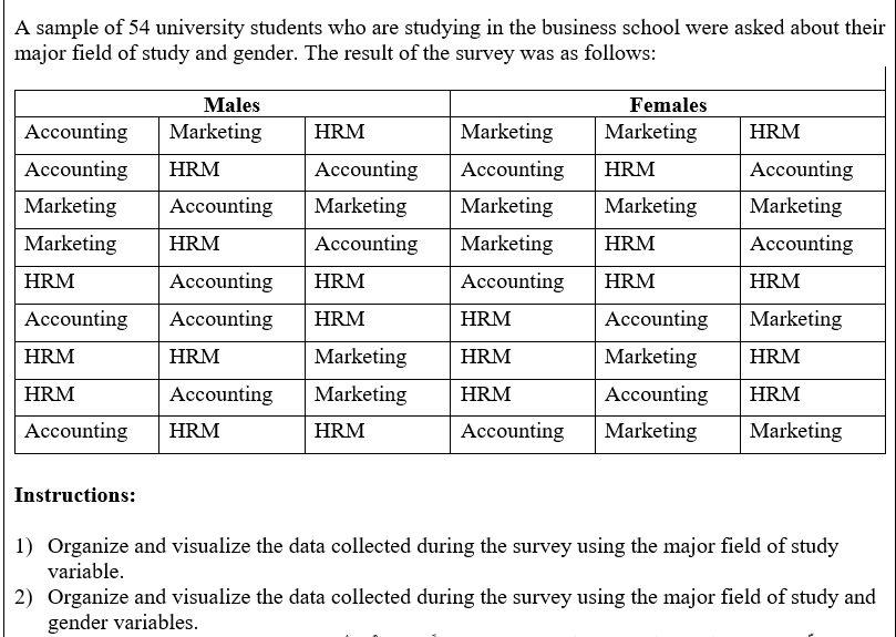 a-history-of-disciplinarity-cluster-learning