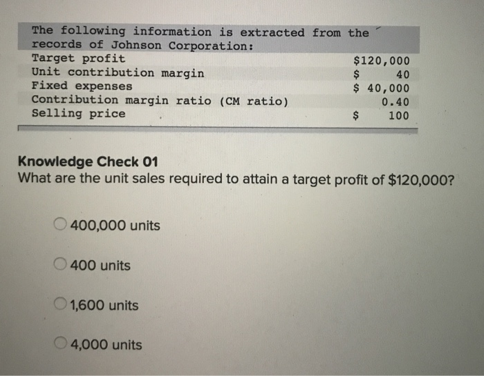 Solved The following information is extracted from the