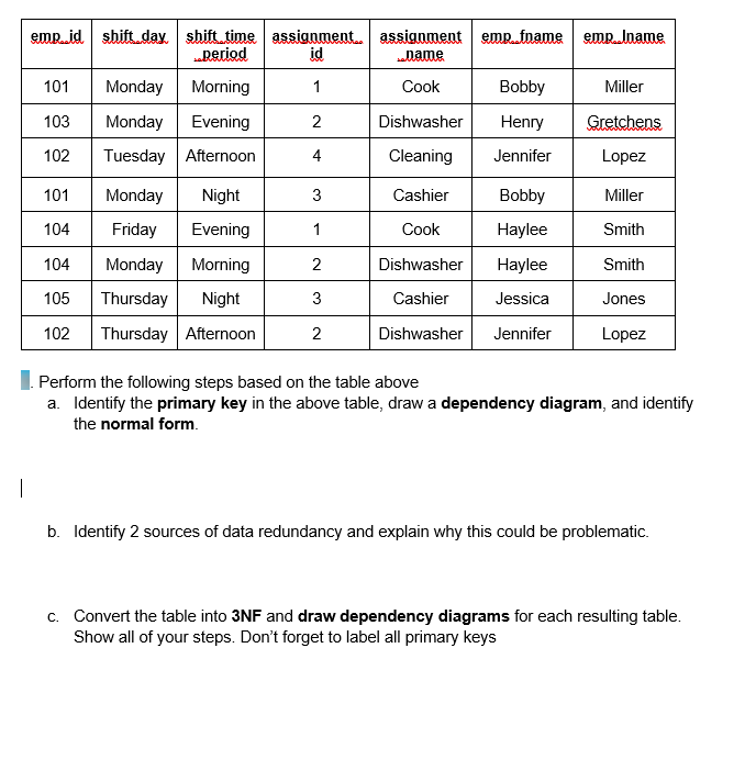 Solved Perform the following steps based on the table above | Chegg.com