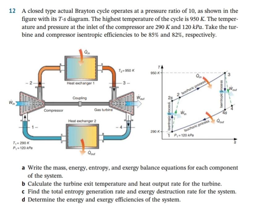 Solved 12 A Closed Type Actual Brayton Cycle Operates At A | Chegg.com