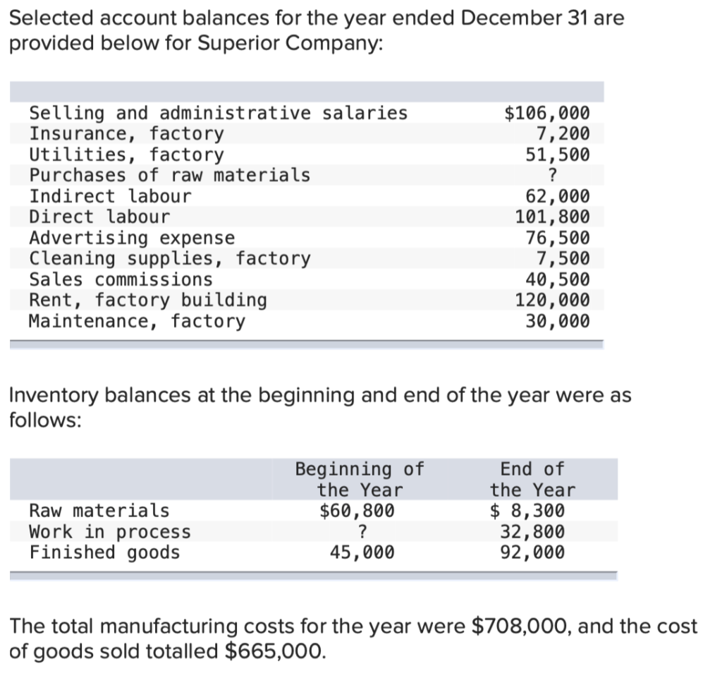 Solved Assume that in the following year the company expects | Chegg.com