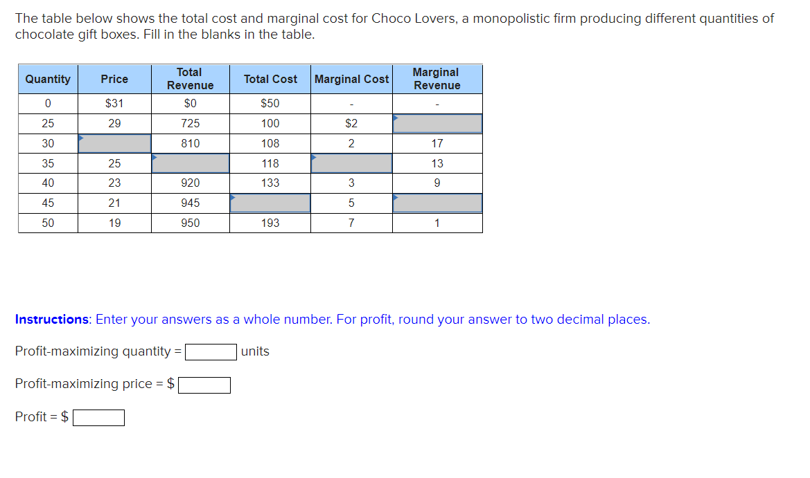 Solved The table below shows the total cost and marginal | Chegg.com