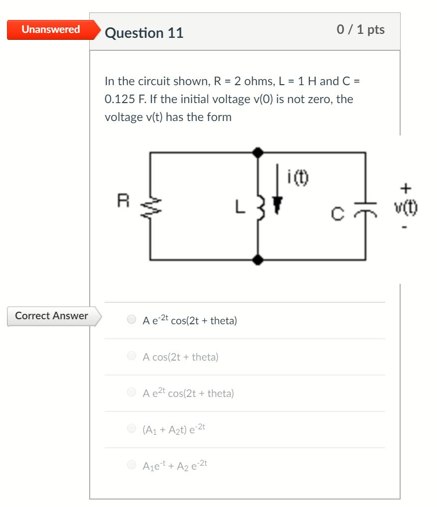 Solved 0/1 pts Unanswered Question 11 In the circuit shown, | Chegg.com