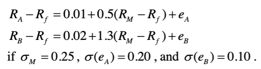 Solved 19. The Market Model For Stock B Has Been Estimated | Chegg.com