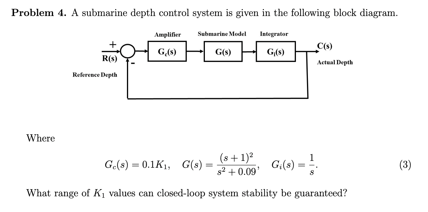 Solved Problem 4. A submarine depth control system is given | Chegg.com