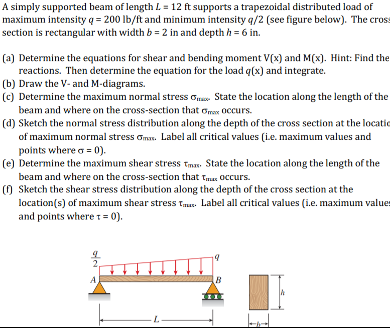 Solved A simply supported beam of length L = 12 ft supports | Chegg.com