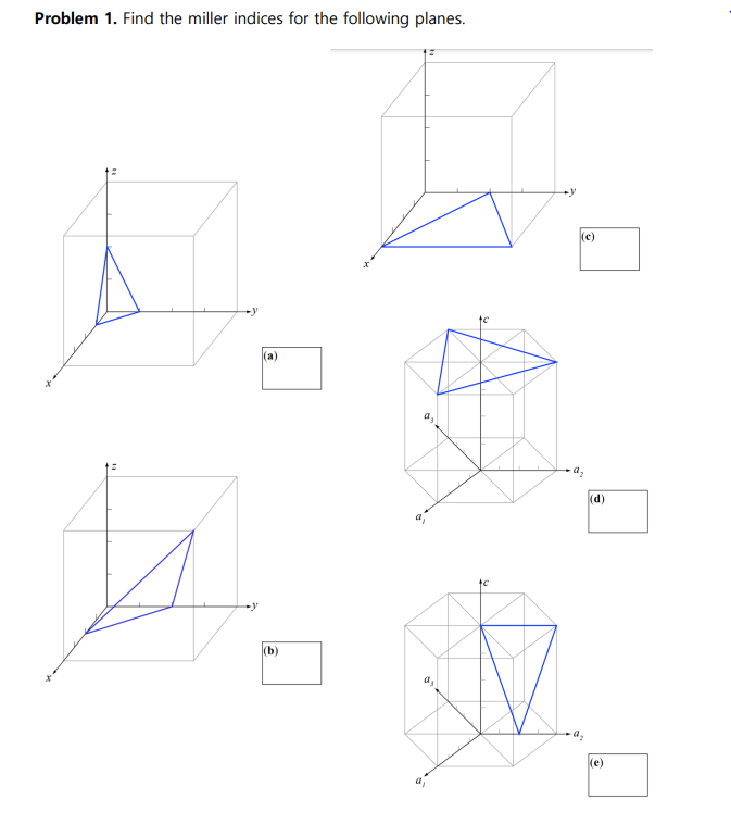 Solved Problem 1. Find the miller indices for the followina | Chegg.com
