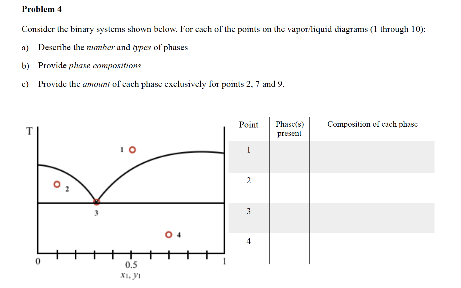 Solved Problem 4 Consider the binary systems shown below. | Chegg.com