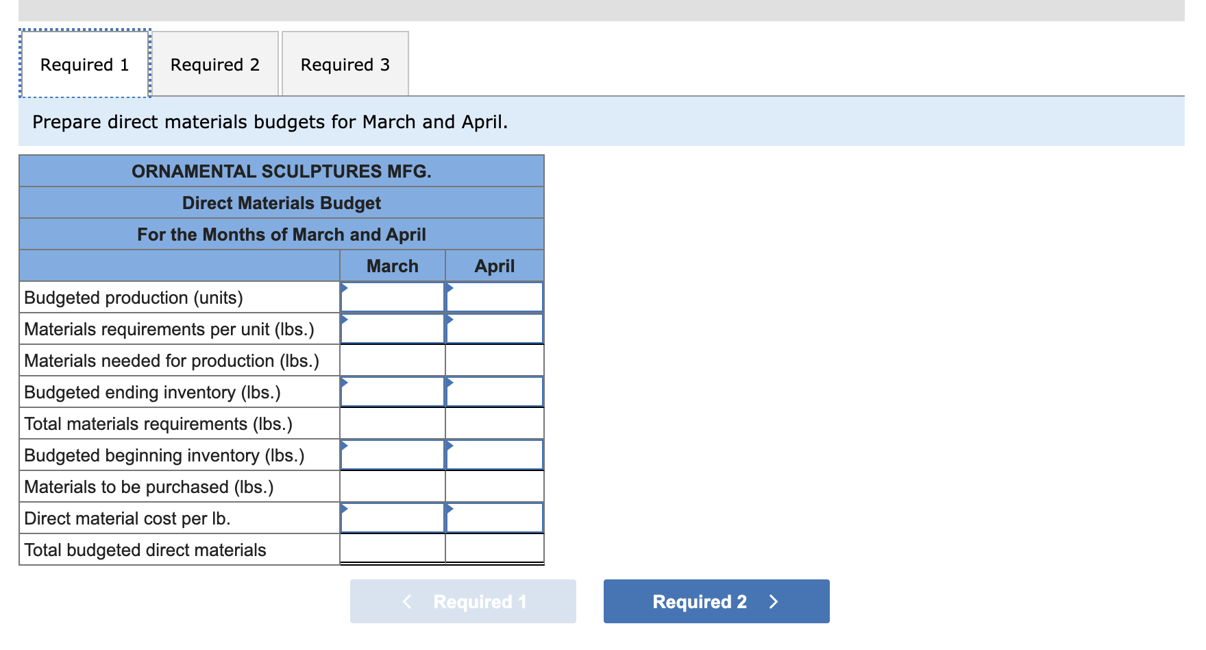 Solved Ornamental Sculptures Mfg. manufactures garden
