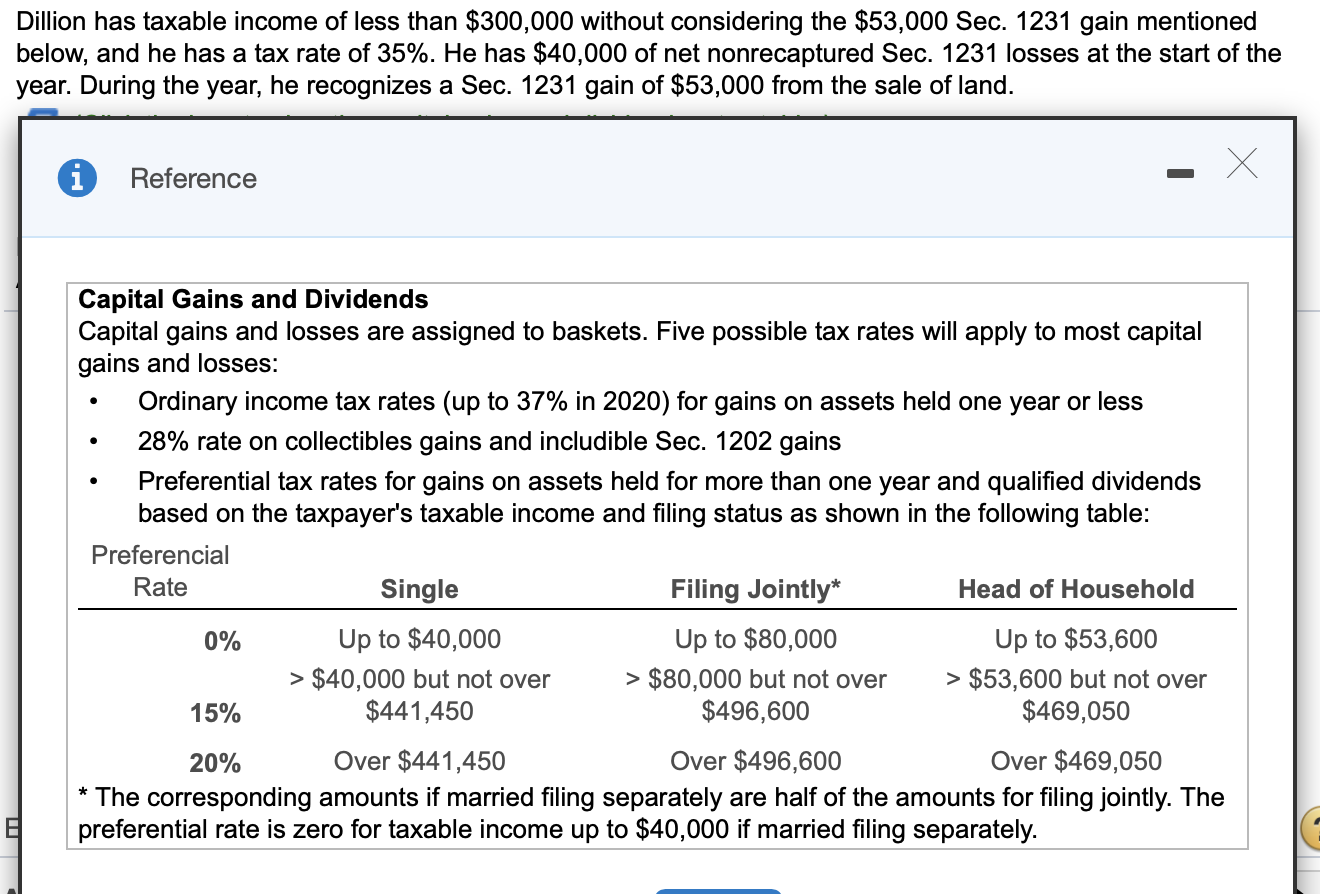 Solved Dillion has taxable of less than 300,000