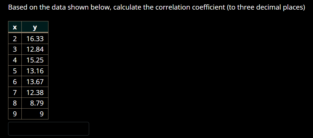 Solved Based on the data shown below, calculate the | Chegg.com