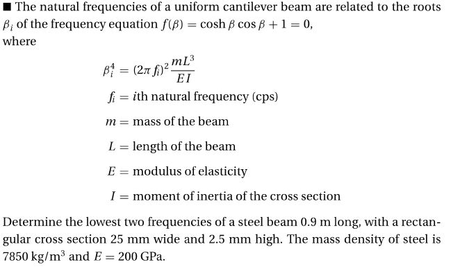 Natural Frequency Of A Uniform Cantilever Beam - The Best Picture Of Beam