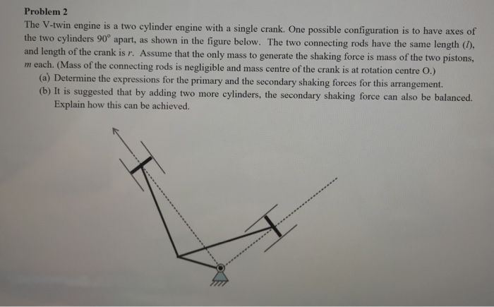 Problem 2 The V-twin engine is a two cylinder engine | Chegg.com