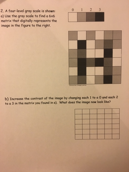 Solved 2. A four-level gray scale is shown: a) Use the gray | Chegg.com