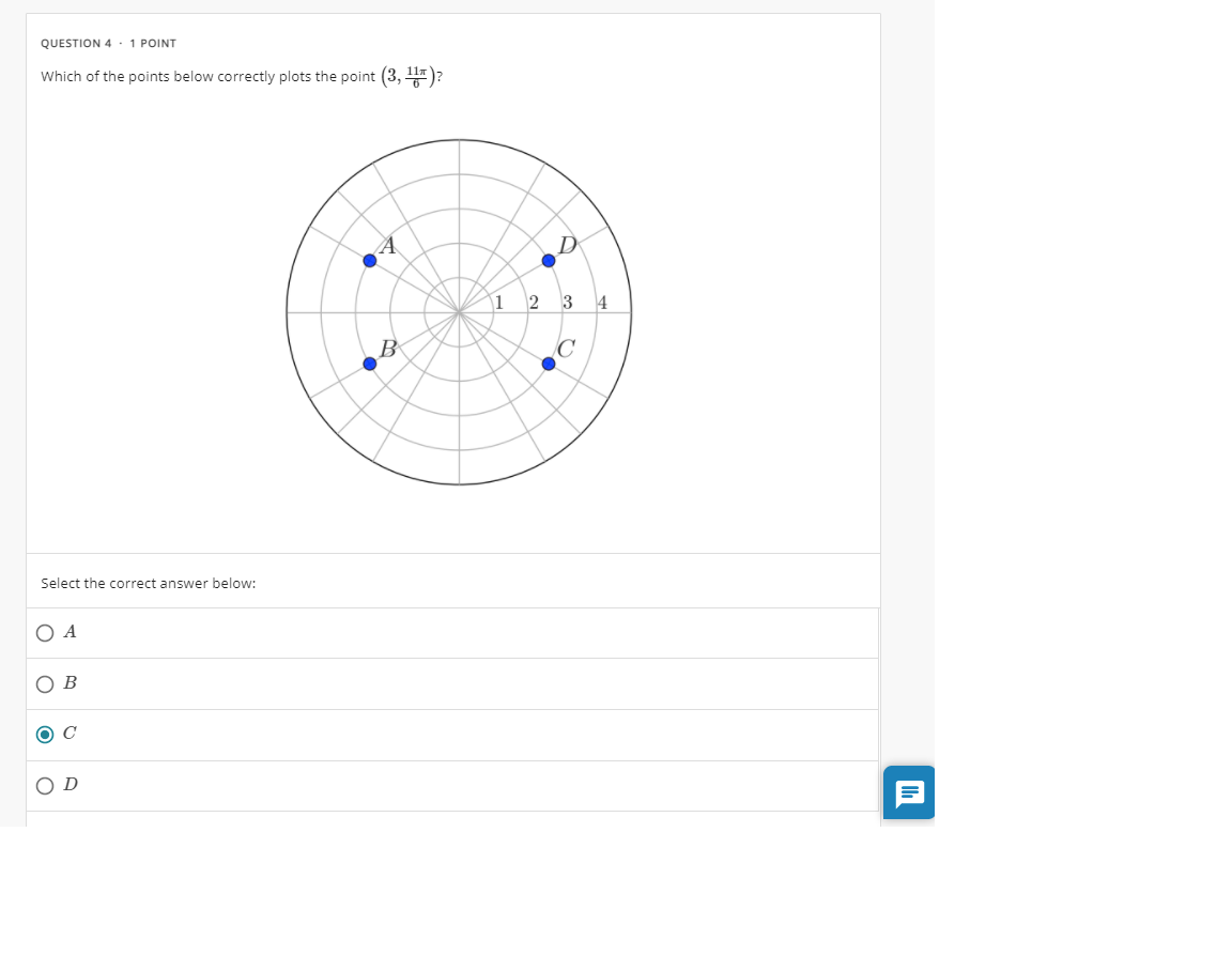 Solved QUESTION 4 . 1 POINT Which of the points below | Chegg.com