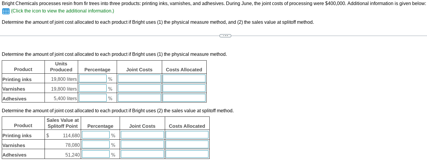 Solved Production and sales information for the summer is as | Chegg.com