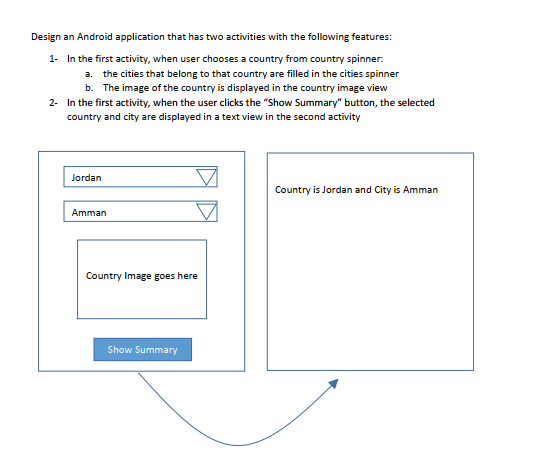 Solved Design an Android application that has two activities | Chegg.com