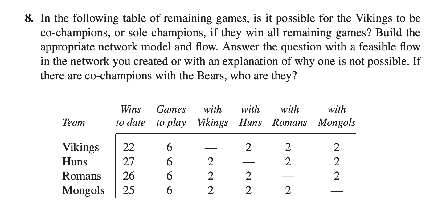 Solved In the following table of remaining games, it is