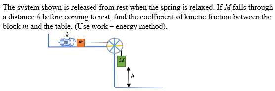 Solved The system shown is released from rest when the | Chegg.com