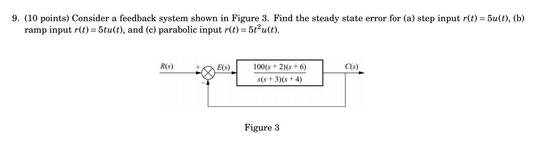Solved 9. (10 points) Consider a feedback system shown in | Chegg.com