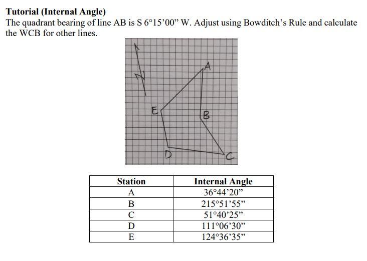 Solved Tutorial (Internal Angle) The quadrant bearing of