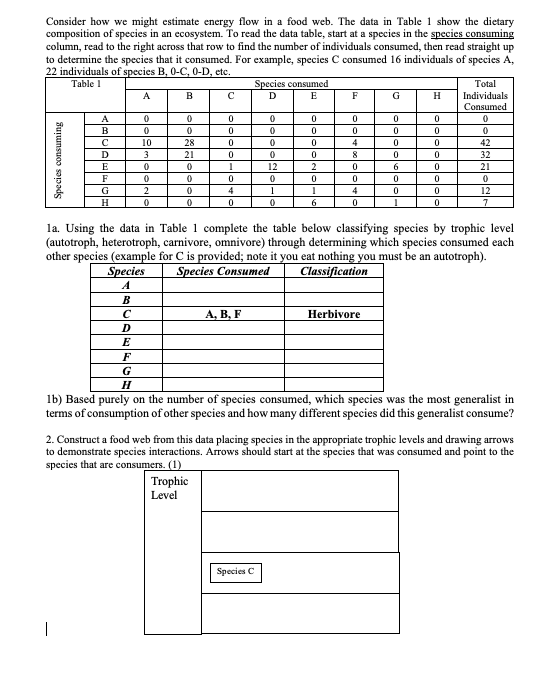 Solved 1a. Using the data in Table 1 complete the table | Chegg.com