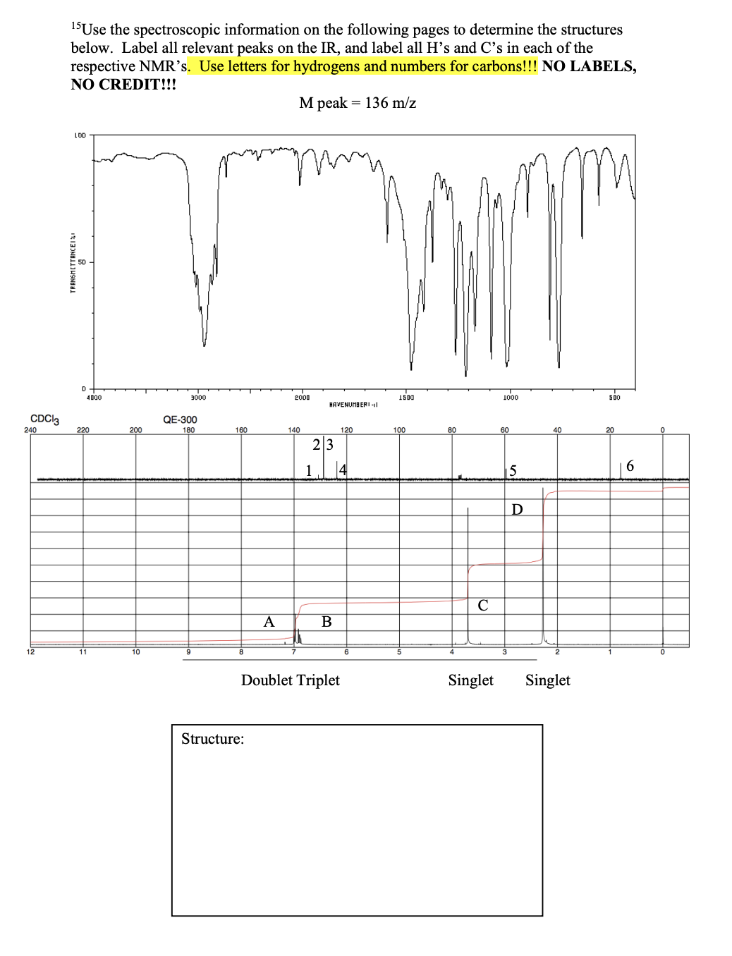 ?15 ﻿Use the spectroscopic information on ﻿the | Chegg.com