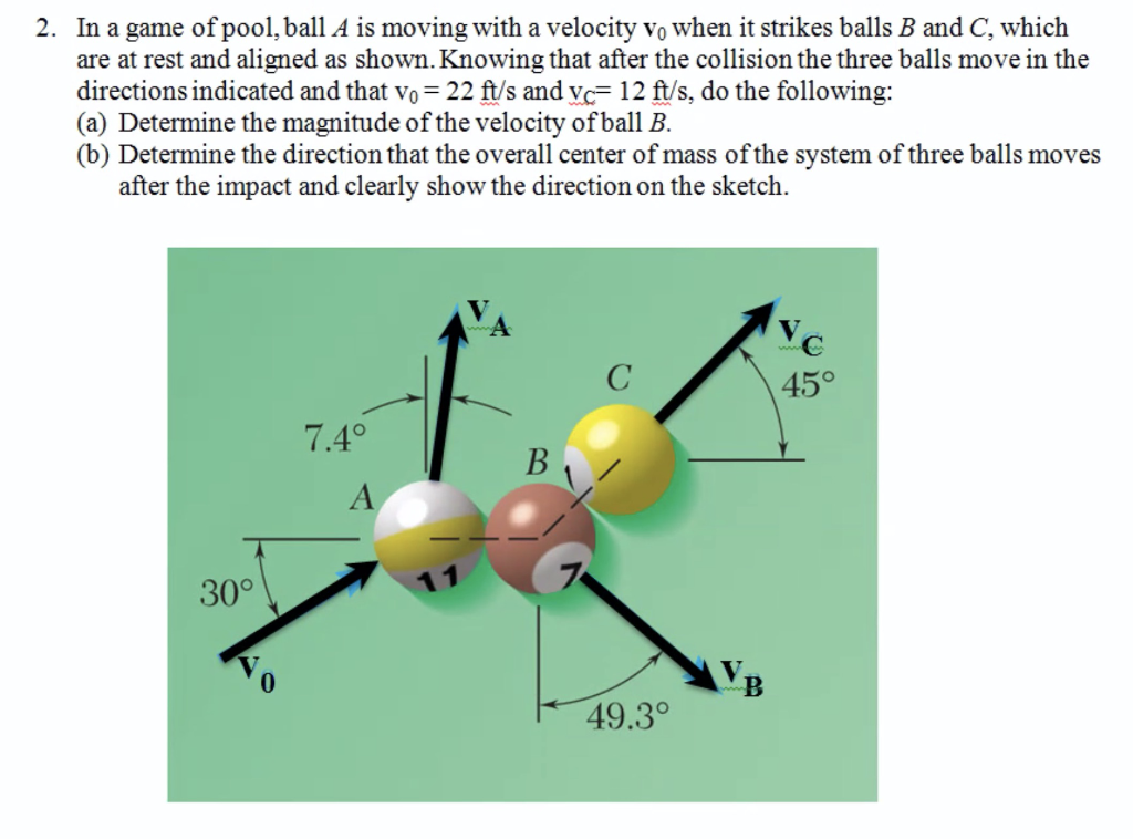 Solved 2. In A Game Of Pool, Ball A Is Moving With A | Chegg.com