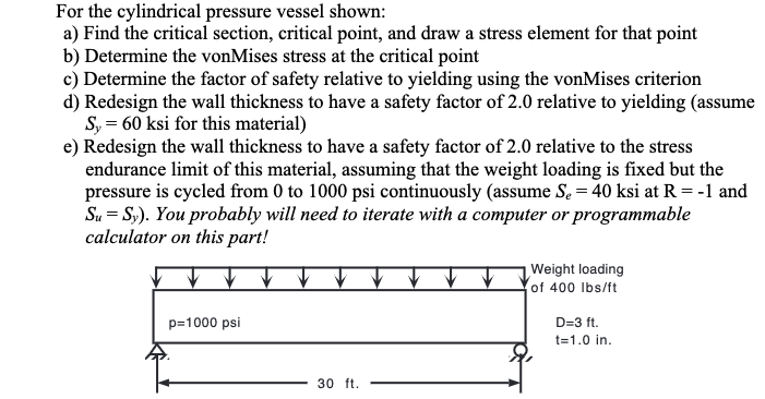 Solved please show all work and do not copy the chegg | Chegg.com