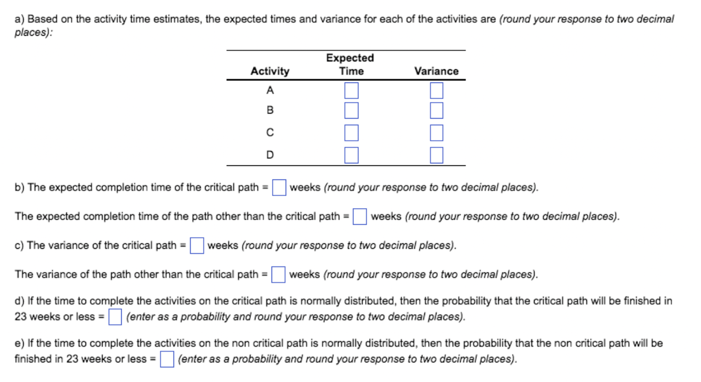 Solved The Estimated Times And Immediate Predecessors For | Chegg.com