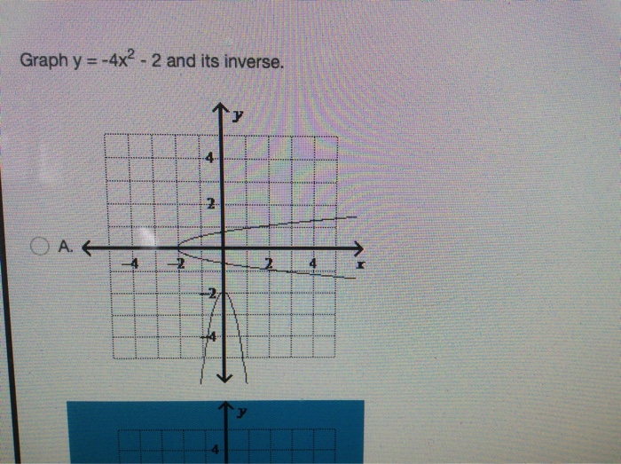 how-to-graph-y4x2