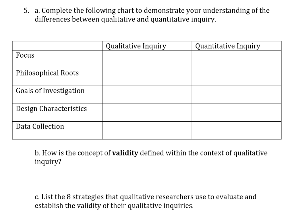 5. a. Complete the following chart to demonstrate | Chegg.com