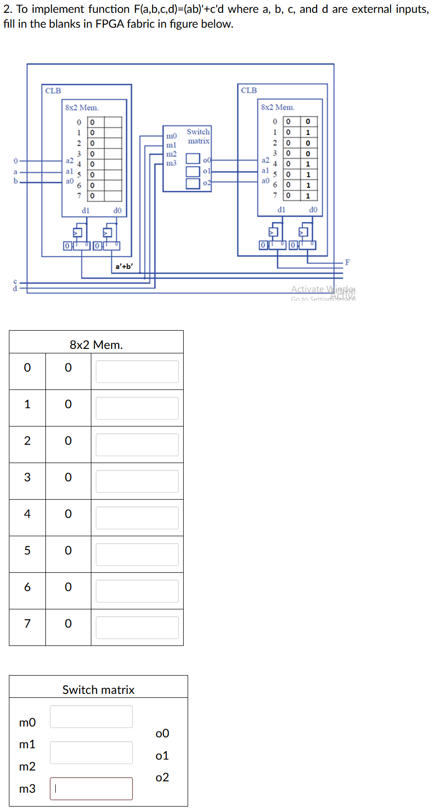 Solved 2. To implement function F(a,b,c,d)=(ab)'+c'd where | Chegg.com