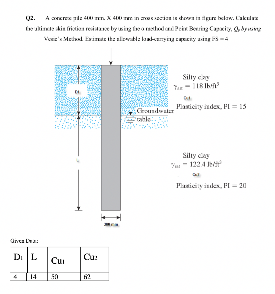 solved-q2-a-concrete-pile-400-mm-x-400-mm-in-cross-section-chegg