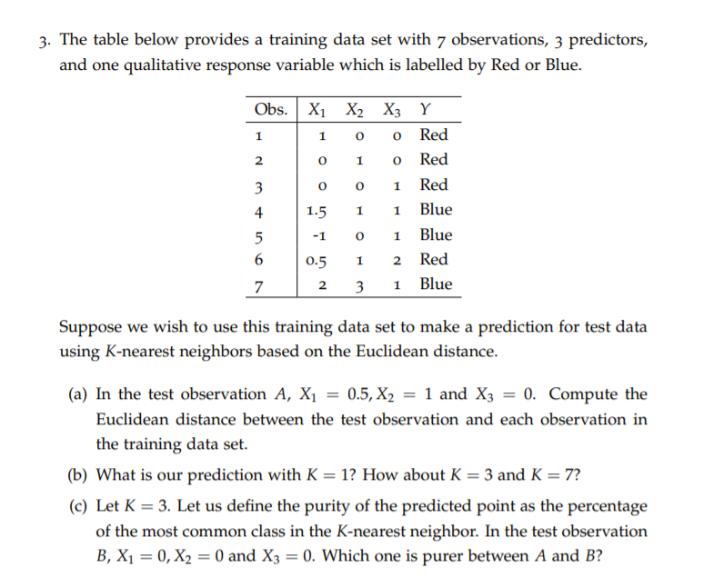 Solved 3. The table below provides a training data set with | Chegg.com