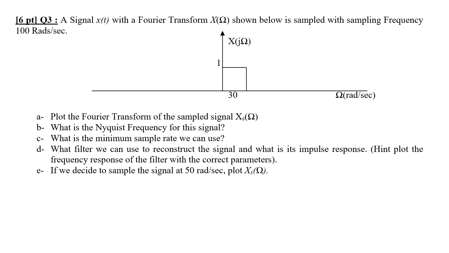 Solved [6 pt] Q3 A Signal x(t) with a Fourier Transform