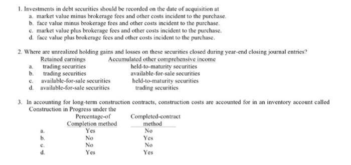 Solved Investments in debt securities should be recorded on | Chegg.com