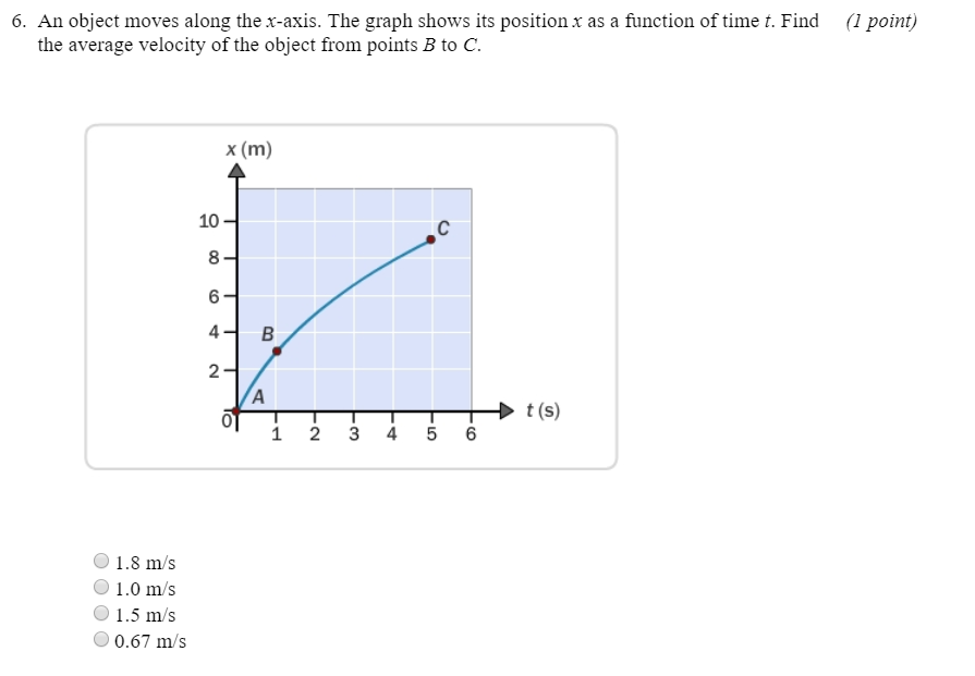 Solved 6. An Object Moves Along The X-axis. The Graph Shows | Chegg.com