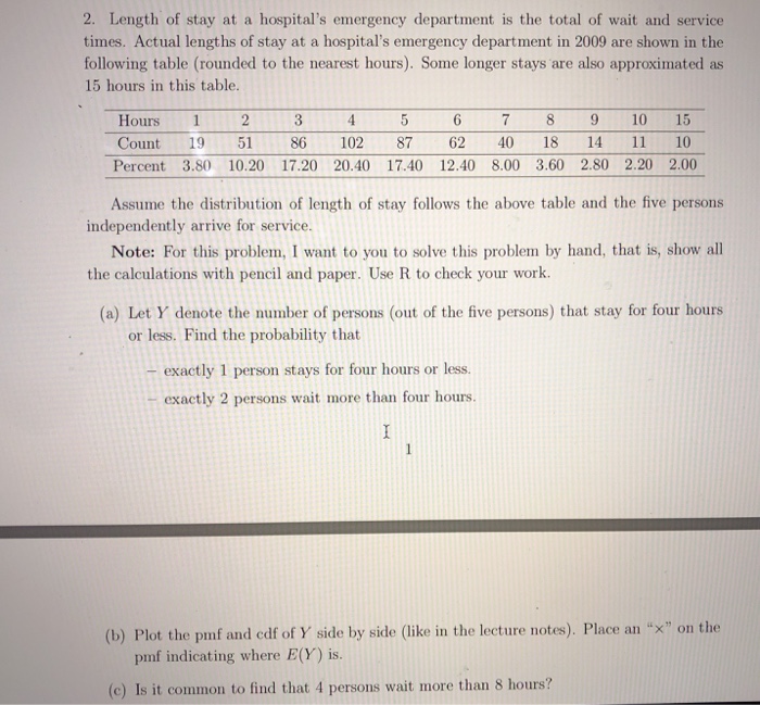 solved-2-length-of-stay-at-a-hospital-s-emergency-chegg