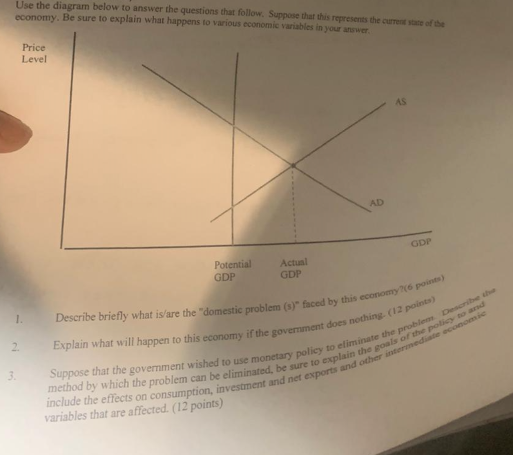 Solved Use The Diagram Below To Answer The Questions That | Chegg.com