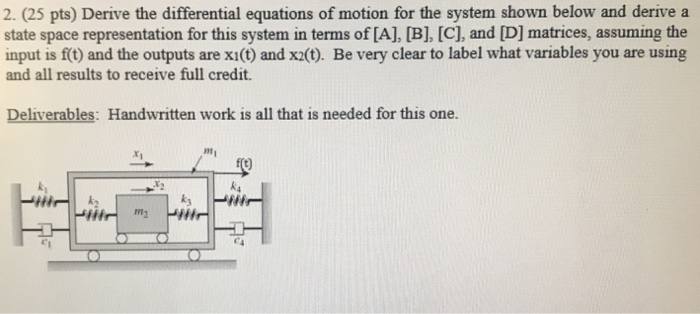 Solved 2. (25 pts) Derive the differential equations of | Chegg.com