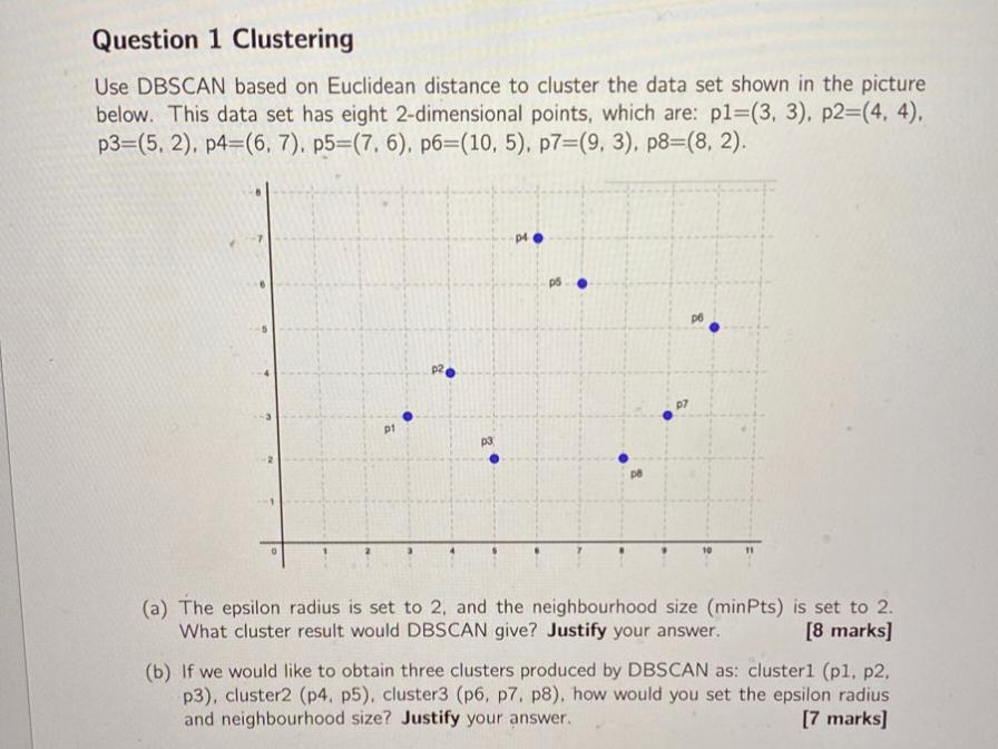 Solved please try to attempt both the parts of the above | Chegg.com