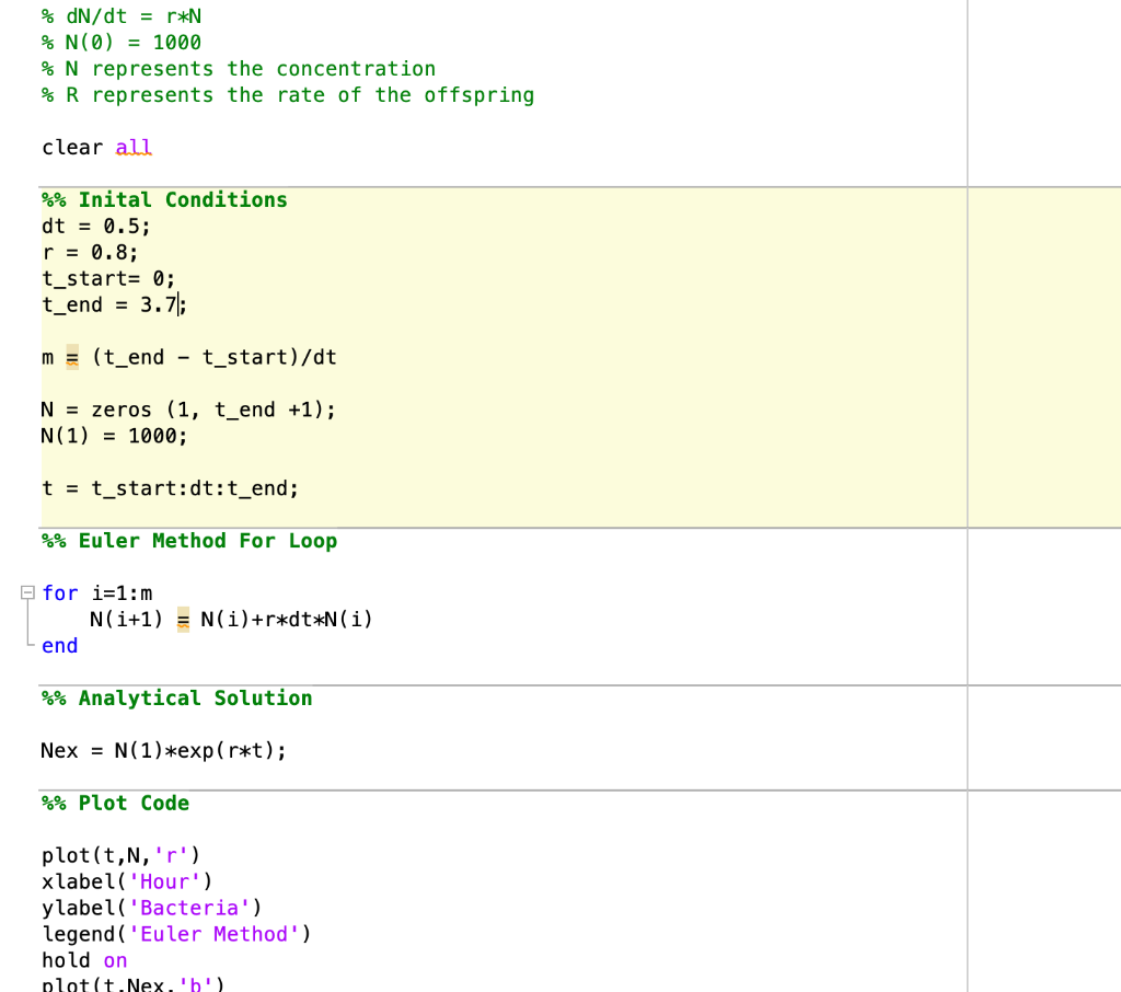 Predictor Corrector Method Assignment Part one Using | Chegg.com